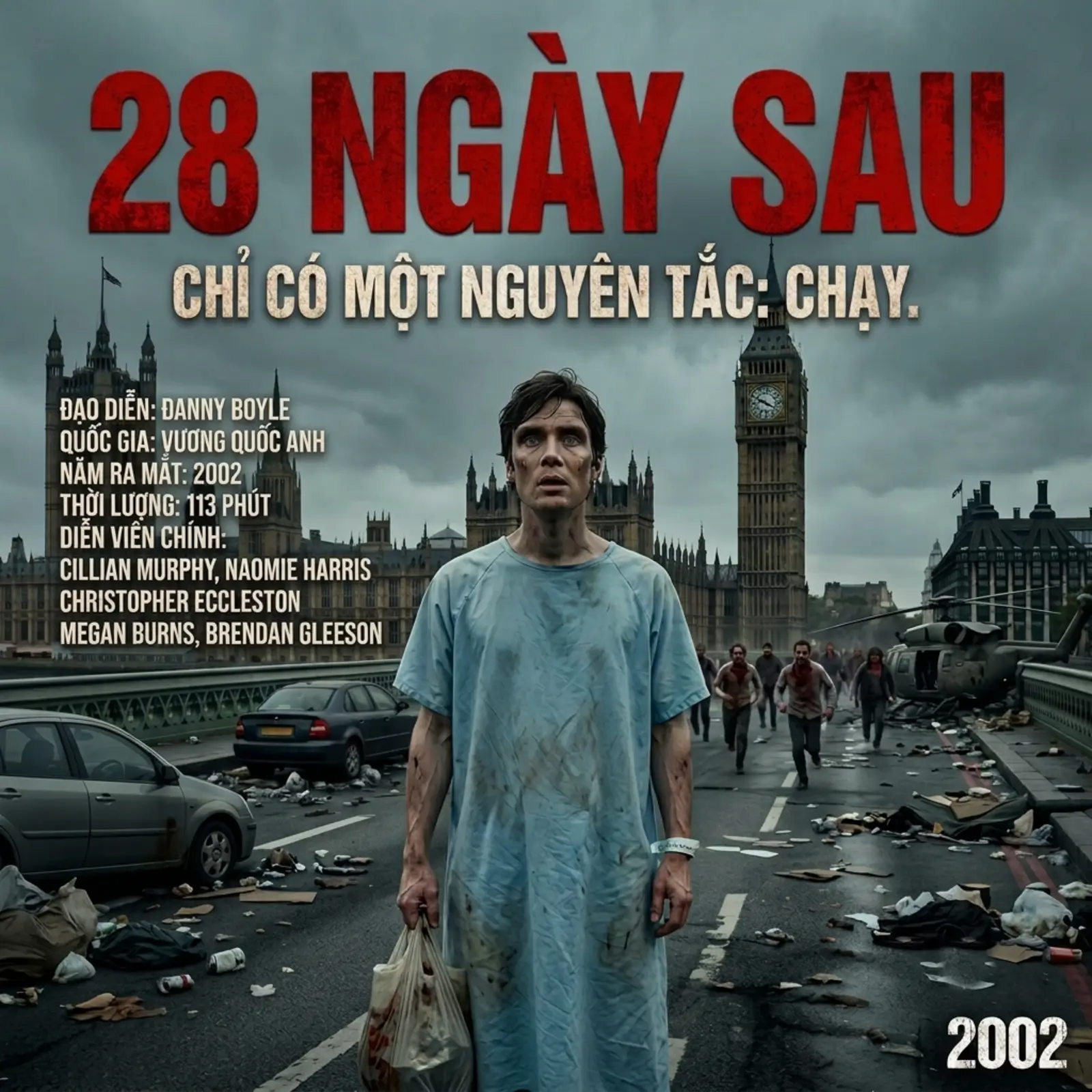 Review Phim 28 Ngày Sau (2002)